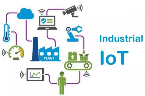 工業互聯網